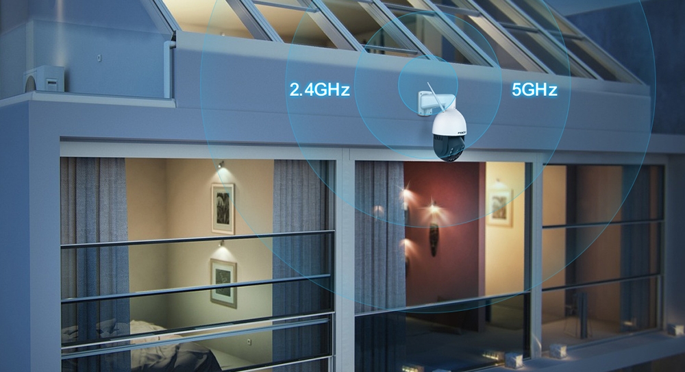 Wi-Fi a doppia banda 2,4GHz / 5GHz