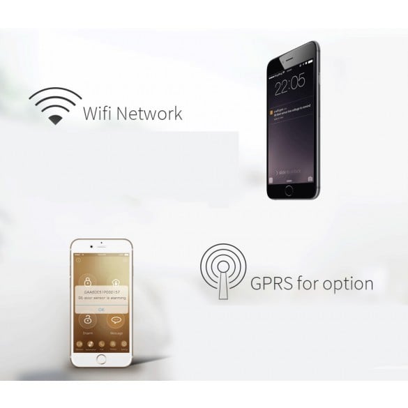 Antifurto LKM Security WiFI e GSM Con sensori Wireless tasto SOS 433Mhz colore bianco G90