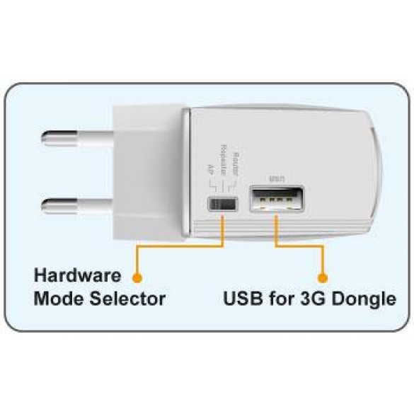 N.PLUG Multifunzione Ripetitore WIFI - Router 3G - Access Point
