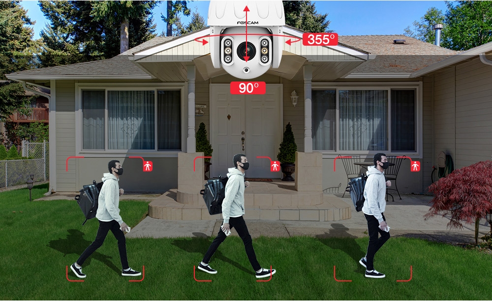 Auto Tracking