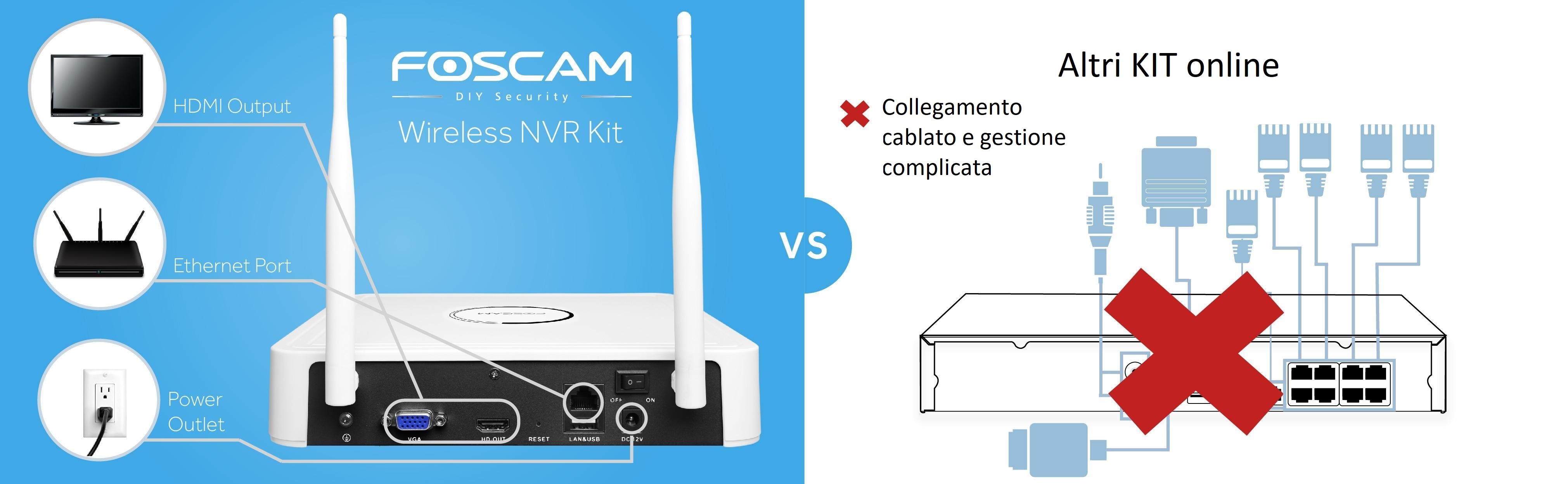 Foscam Kit wireless 4 canali wireless