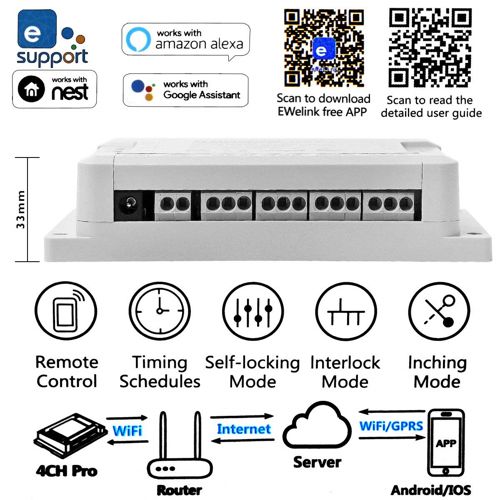 Sonoff 4CH PRO R2